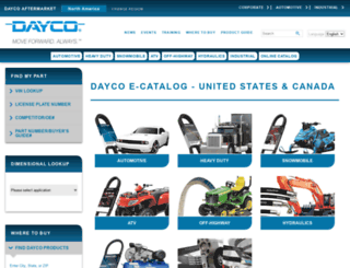 daycoproducts.com screenshot