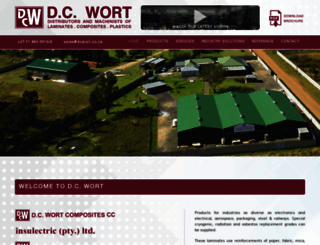 dcwort.co.za screenshot