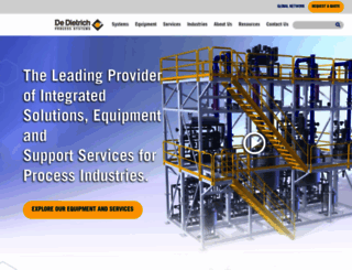 ddpsinc.com screenshot