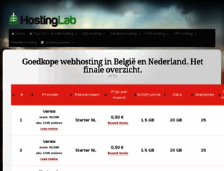 de-groene-website.nl screenshot