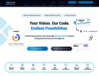 deaninfotech.com screenshot