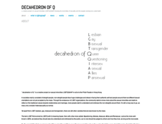 decahedronofq.wordpress.com screenshot