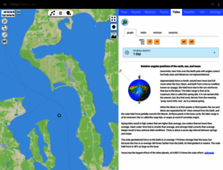deepzoom.com screenshot