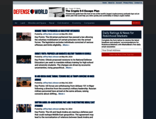 defenseworld.net screenshot