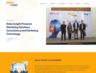 deka-research.co.id screenshot
