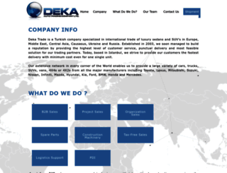 deka-trade.com screenshot