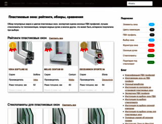 dekor-okna.com screenshot
