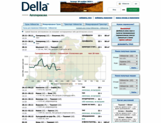 della.uz screenshot
