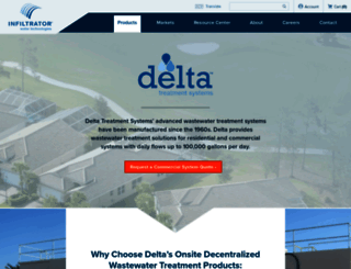 deltatreatment.com screenshot