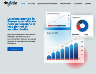 demalia.com screenshot