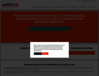 dementiastatistics.org screenshot