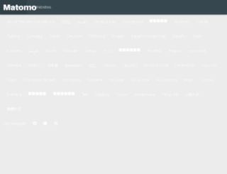 demo.piwik.org screenshot