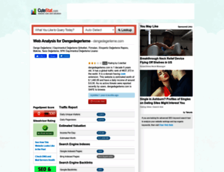 dengedegerleme.com.cutestat.com screenshot
