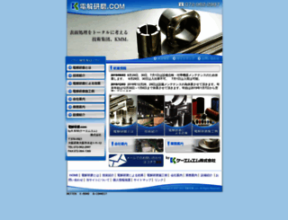 denkai-kenma.com screenshot
