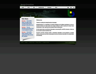 design2machine.com screenshot