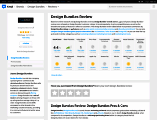 designbundles.knoji.com screenshot