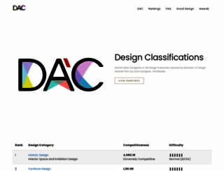 designclassifications.com screenshot
