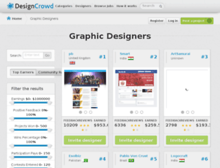 designers.designcrowd.com.br screenshot