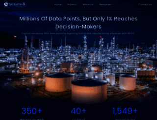 designx.in screenshot