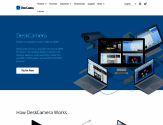 deskcamera.com screenshot