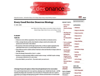 desonance.wordpress.com screenshot