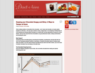 dessertolicious.com screenshot