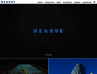 developer.hearst.com screenshot