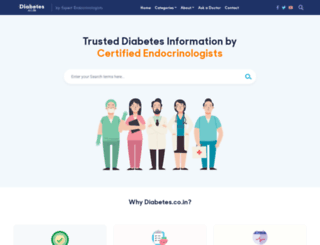 diabetes.co.in screenshot