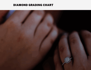 diamondgradingchart.com screenshot