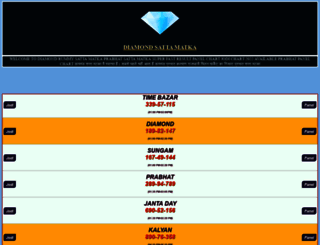 diamondsattamatka.com screenshot