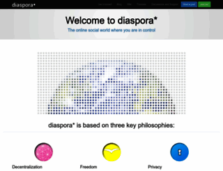 diasporafoundation.org screenshot