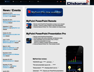 didonai.com screenshot