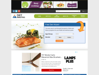 dietanalytics.com screenshot