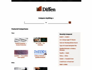 diffen.com screenshot