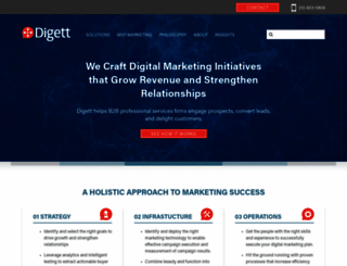digett.com screenshot