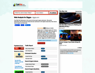 diggza.com.cutestat.com screenshot