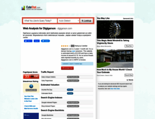 digigarson.com.cutestat.com screenshot