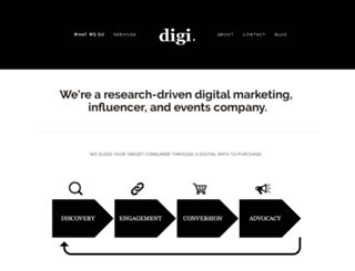 digisf.com screenshot