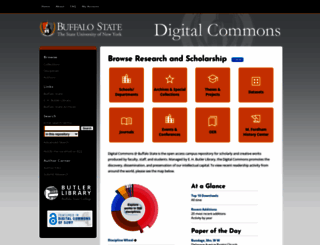 digitalcommons.buffalostate.edu screenshot