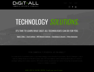 digitsf.com screenshot