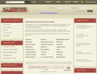 dininginfoguide.com screenshot