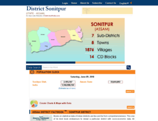 districtsonitpur.com screenshot