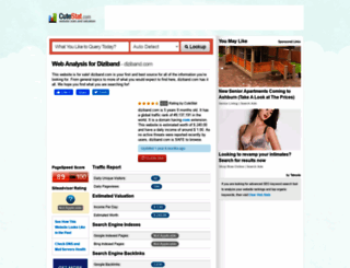 diziband.com.cutestat.com screenshot