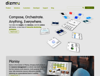 dizmo.com screenshot