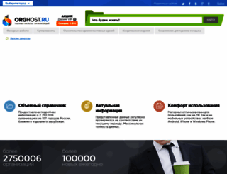 dmitrymos.ifolder.ru screenshot