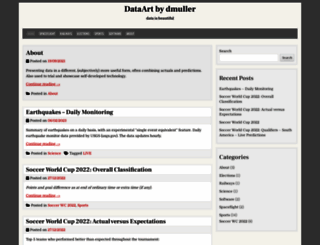 dmuller.net screenshot