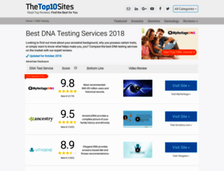 dna-testing.thetop10sites.com screenshot
