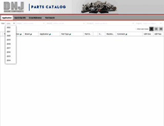 dnjecat.com screenshot