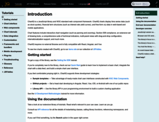 documentation.chartiq.com screenshot