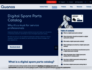 docware.com screenshot